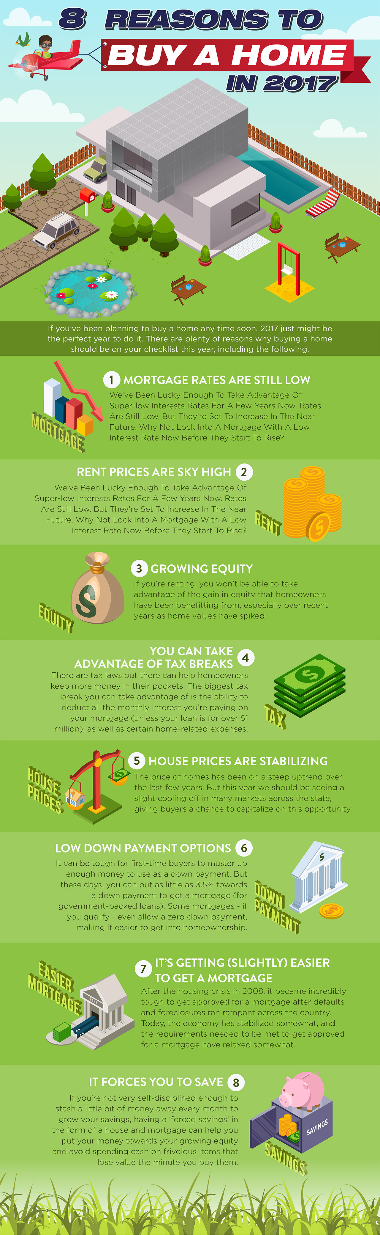 what price home should i buy