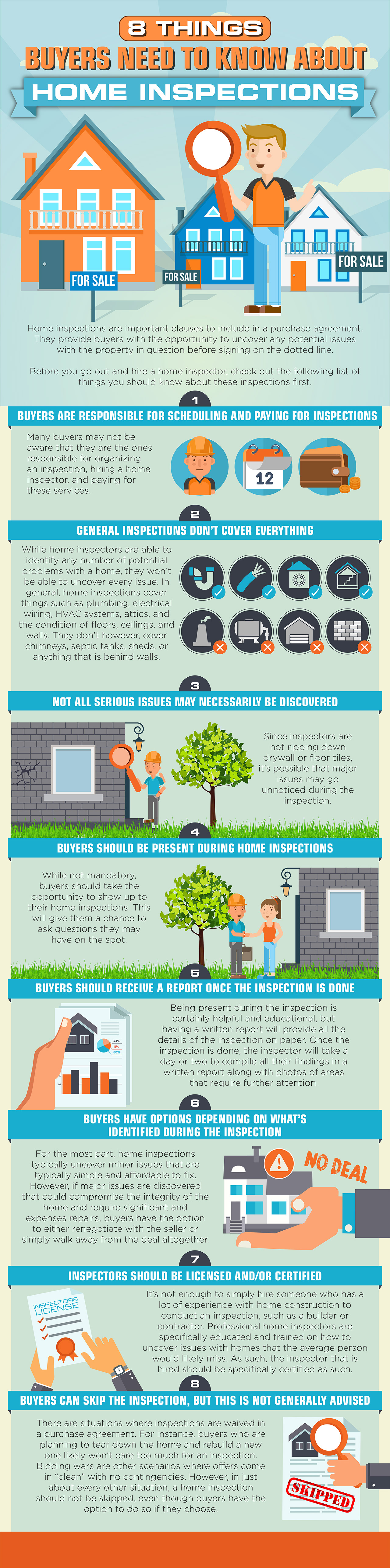 8-things-buyers-need-to-know-about-home-inspections-infographic